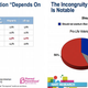 Image for article titled Planned Parenthood Steers Clear of 'Choice' and 'Life'